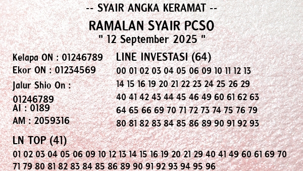 Prediksi Pcso