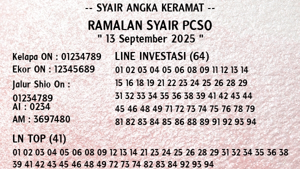 Prediksi Pcso