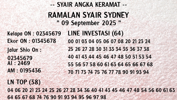 Prediksi Sydney